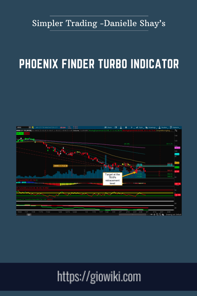 Phoenix Finder Turbo Indicator  -  Simpler Trading  - Danielle Shay’s