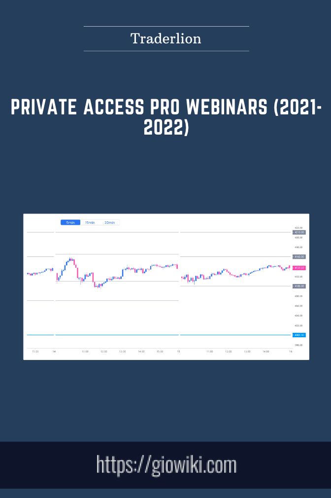 Private Access Pro Webinars (2021 - 2022)  -  Traderlion