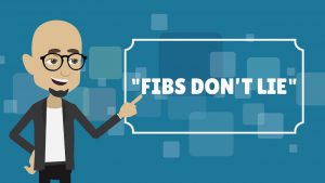 Fibs Don't Lie - Day Trading Course 2018