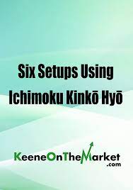 Andrew Keene - Six Setups Using the Ichimoku Kinko Hyo Course
