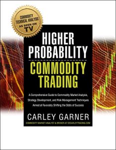 Carley Garner – HIGHER PROBABILITY COMMODITY TRADING