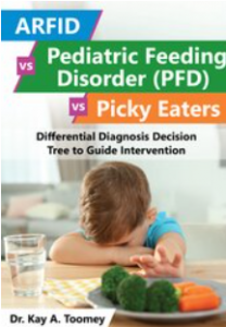 Dr. Kay A. Toomey - Differential Diagnosis Decision Tree to Guide Intervention