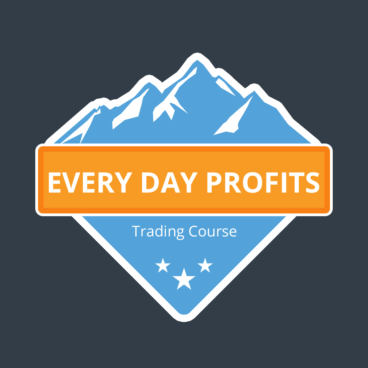 Everyday Profits Strategy - Base Camp Trading