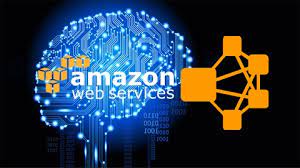 Forex Trading Secrets of the Pros – Amazon’s AWS
