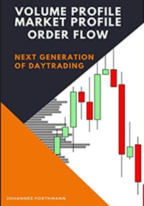 Johannes Forthmann - Volume Profile, Market Profile, Order Flow