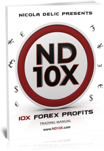 Nicola Delic - ND10X - 10X Your Money In 10 Days