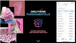 ROSEDOLLARZ - OnlyFans The Complete Bundle