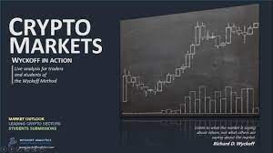 Wyckoffanalytics - Trading The Crypto Market