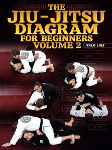 Italo Lins - The Jiu Jitsu Diagram For Beginners Volume 2