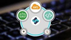 Stone River eLearning - DevOps with AWS Command Line Interface